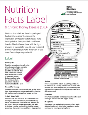 Food Labels PDF link