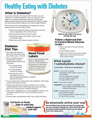 Diabetic Healthy Eating image